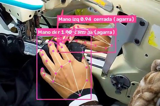 Manos detectadas por la IA en la máquina