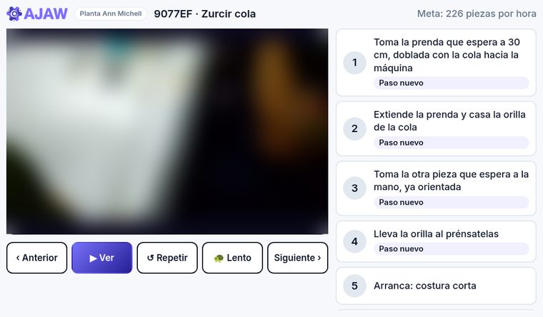 Pantalla de la operaria con los pasos del método